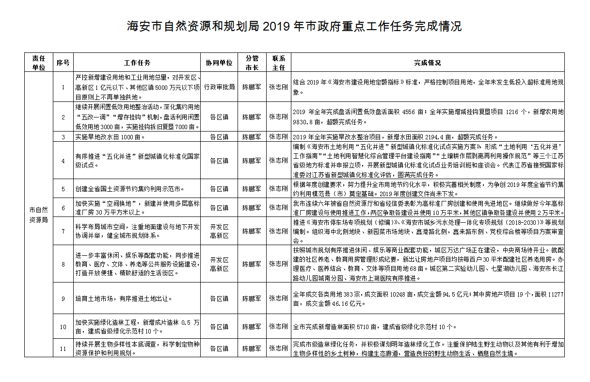 QQ截图20210115155349.png