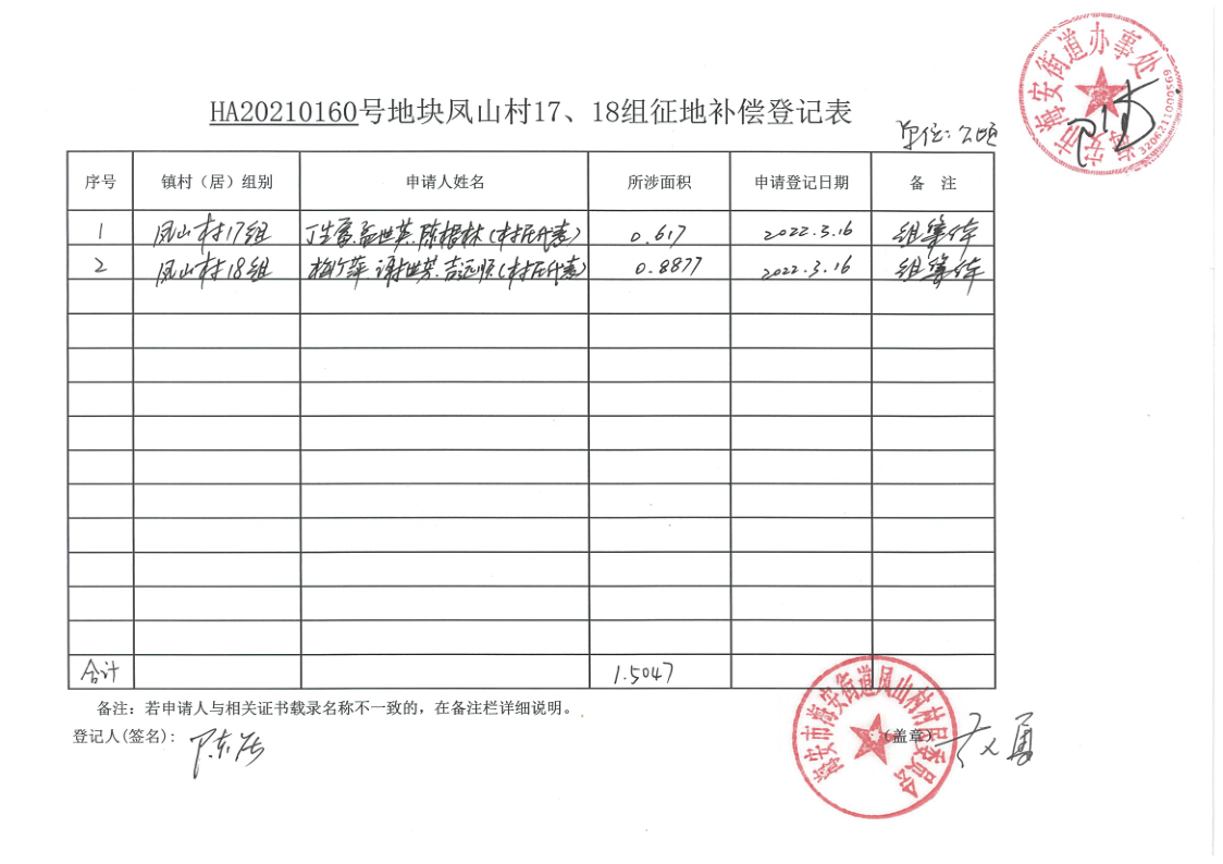 5.地块01（HA20210160）征地补偿登记_1.png
