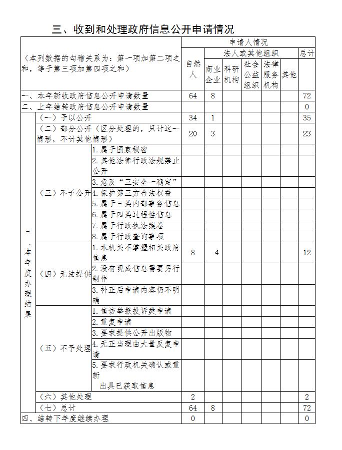 QQ截图20211027073720.jpg