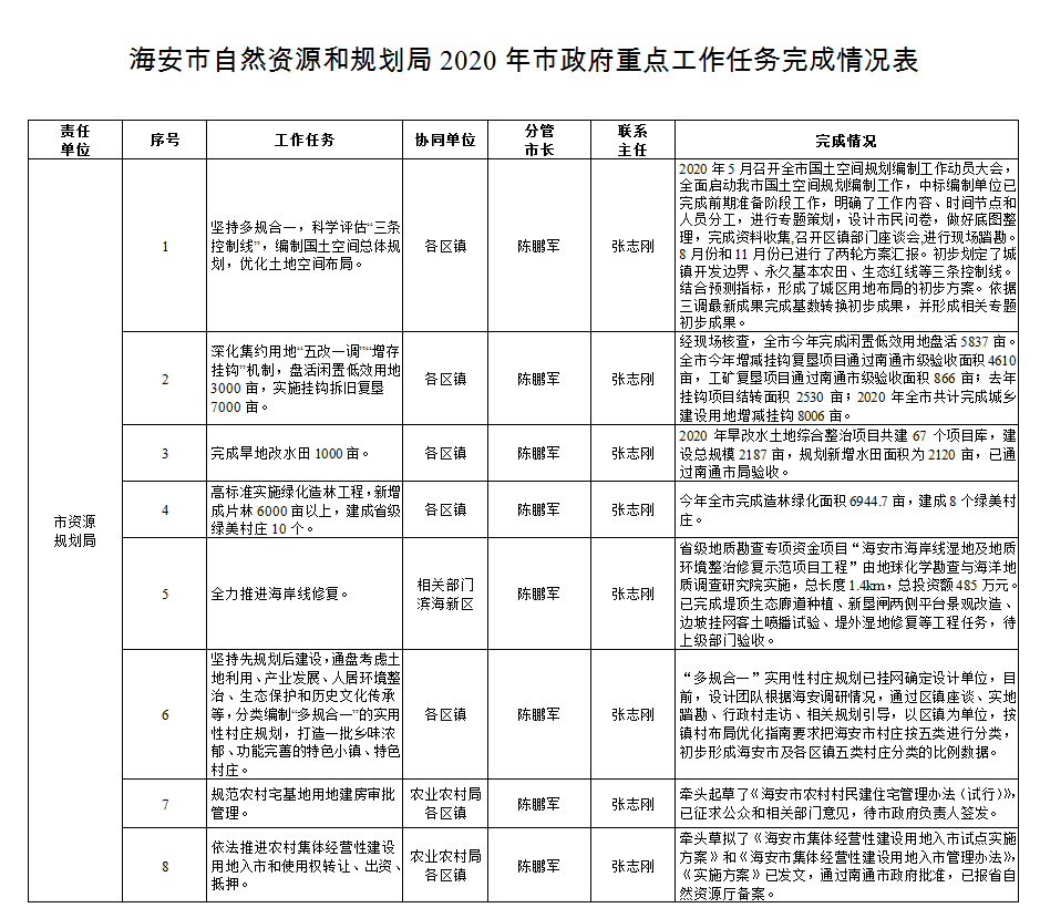 QQ截图20210115155008.png