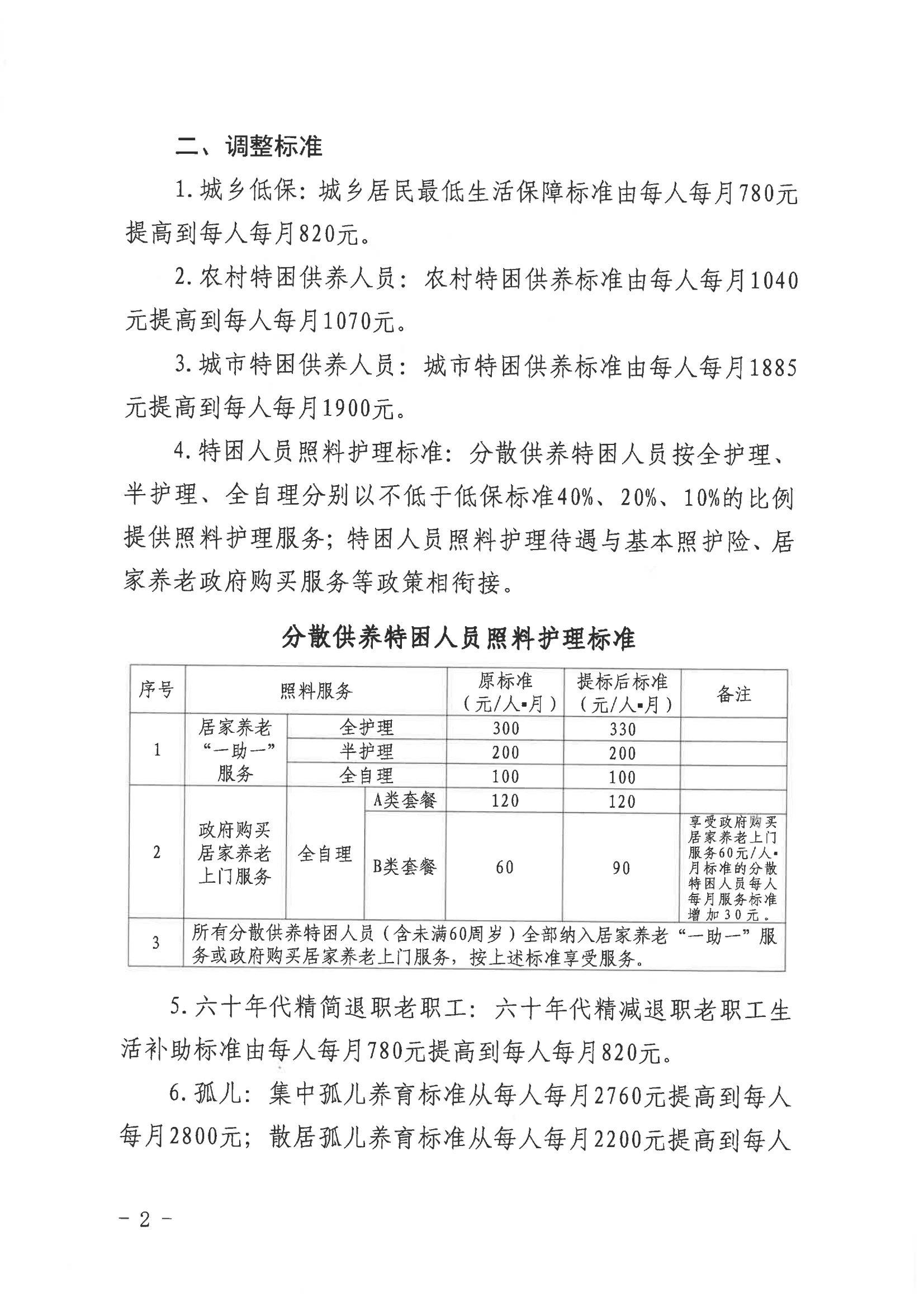 关于调整我市城乡低保等民政定补对象保障标准的通知（海民【2023】72号）_01.png