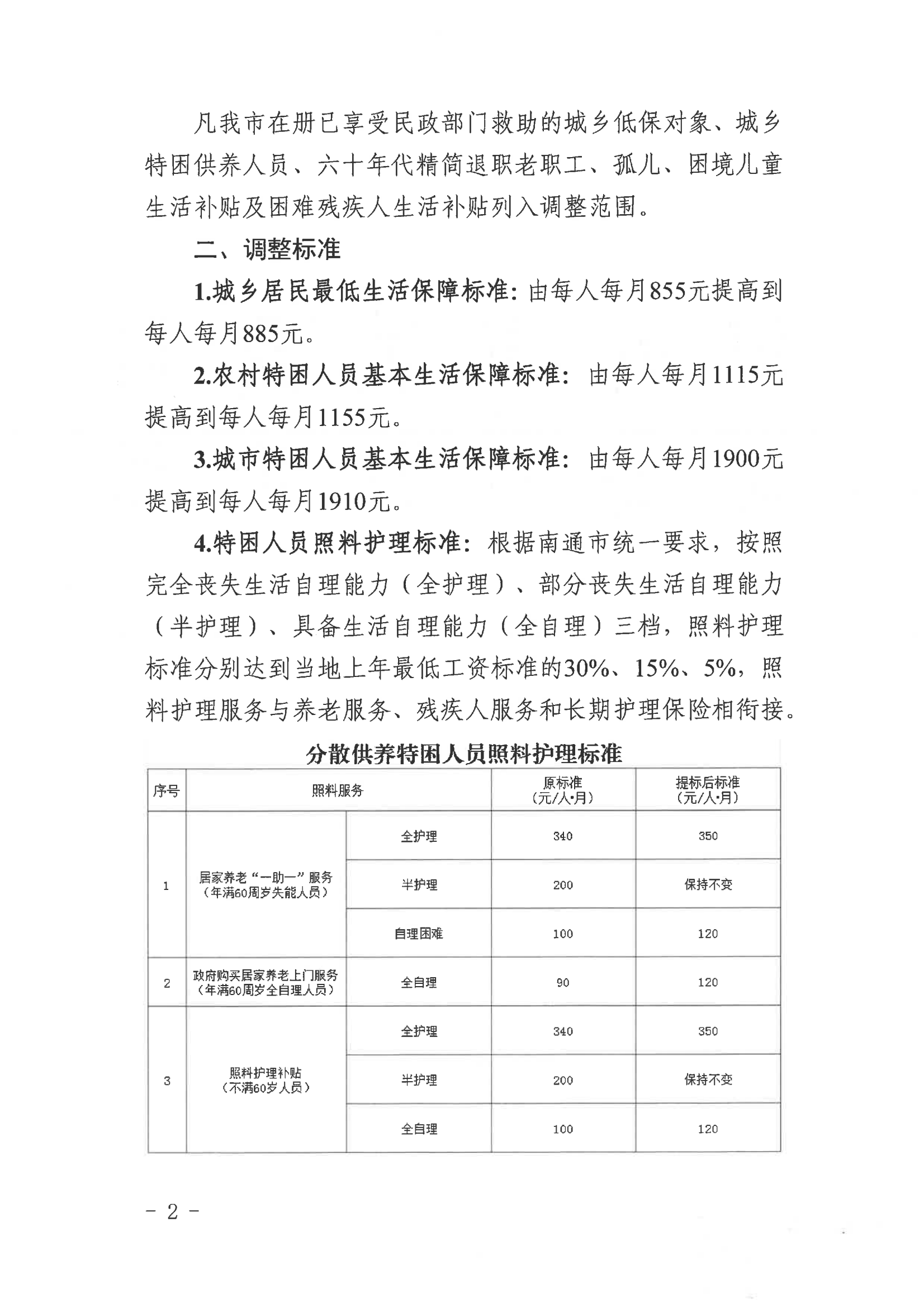 海民【2025】49号 关于调整我市城乡低保等民政定补对象保障标准的通知(1)(1)_02.png