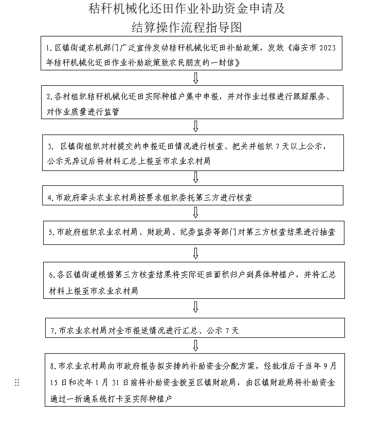 微信截图_20231221111601.png