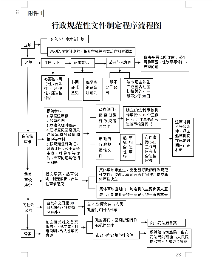 微信截图_20230920173647.png