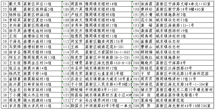 博爱人口_河南省人口最少的十个县,博爱榜上有名