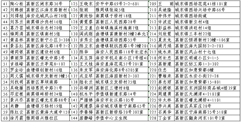 博爱人口_河南省人口最少的十个县,博爱榜上有名