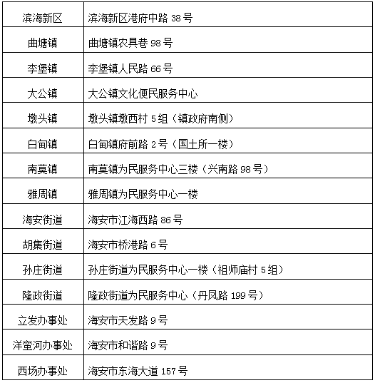 微信图片_20220421165712.png