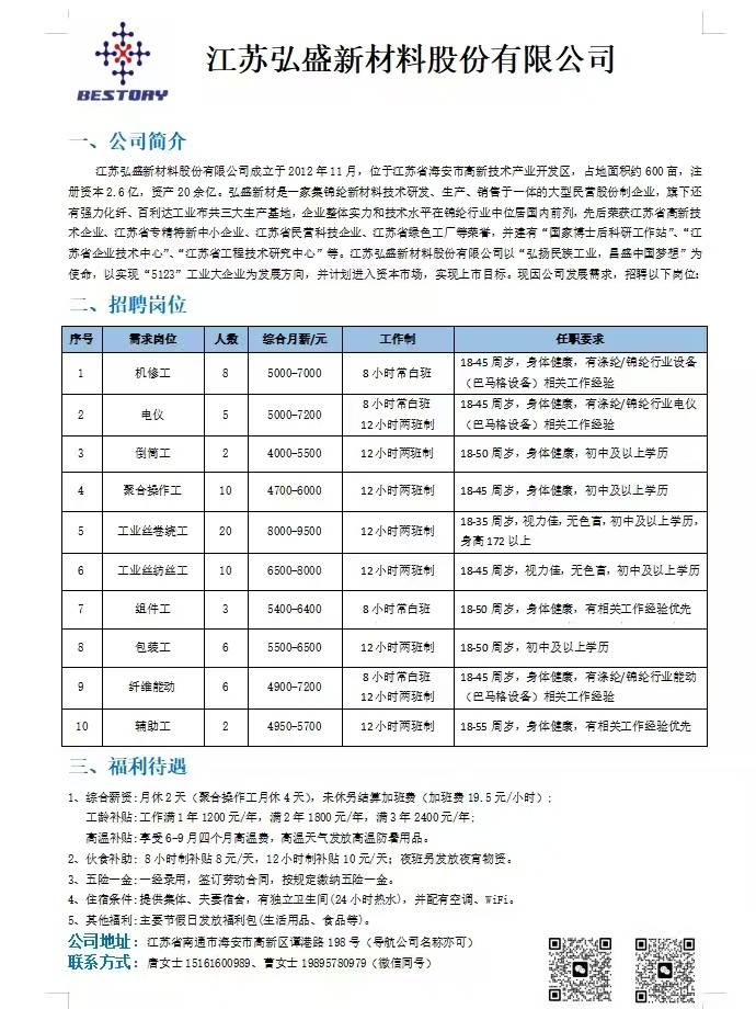 江苏弘盛新材料.jpg