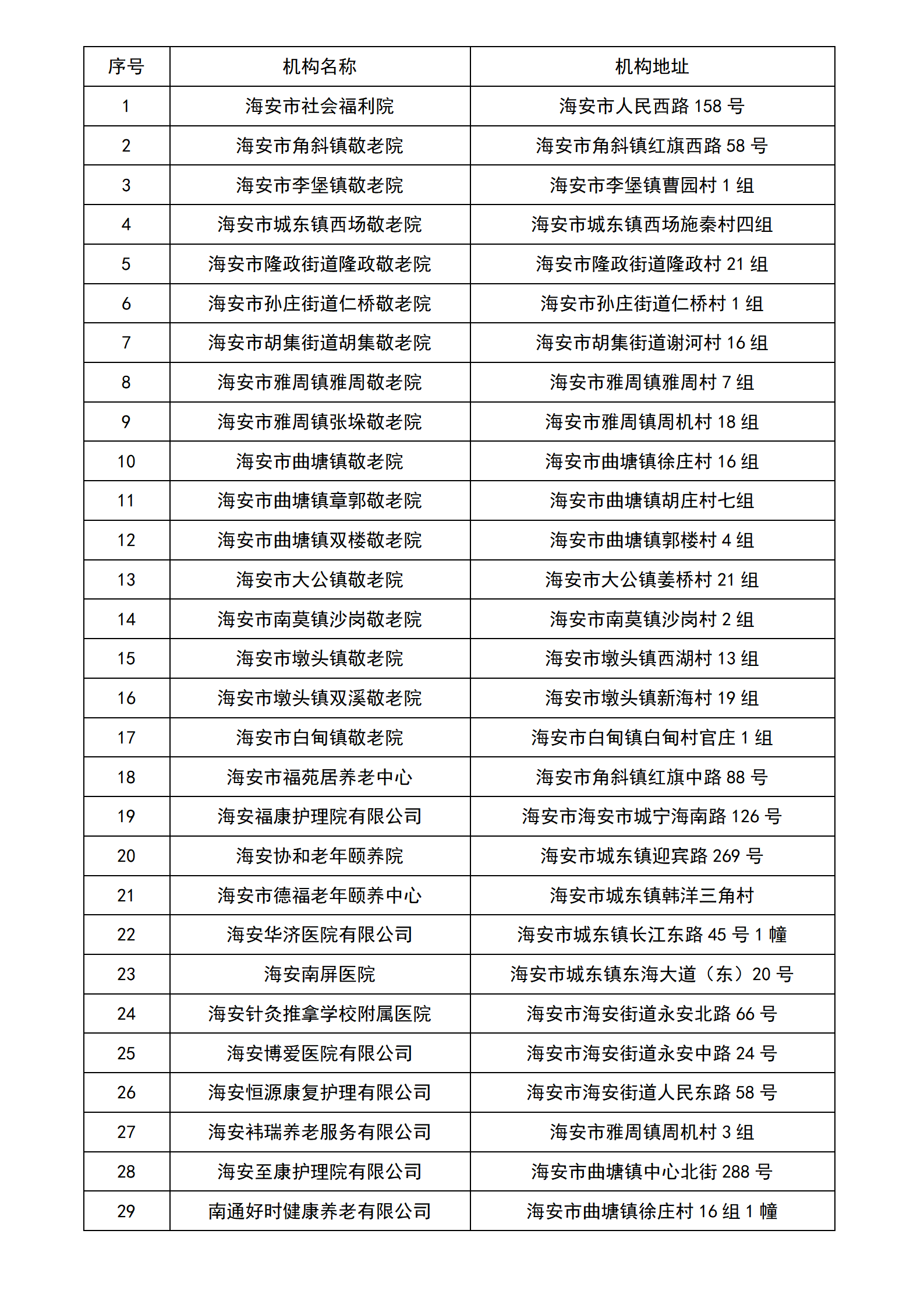 备案表11月.png