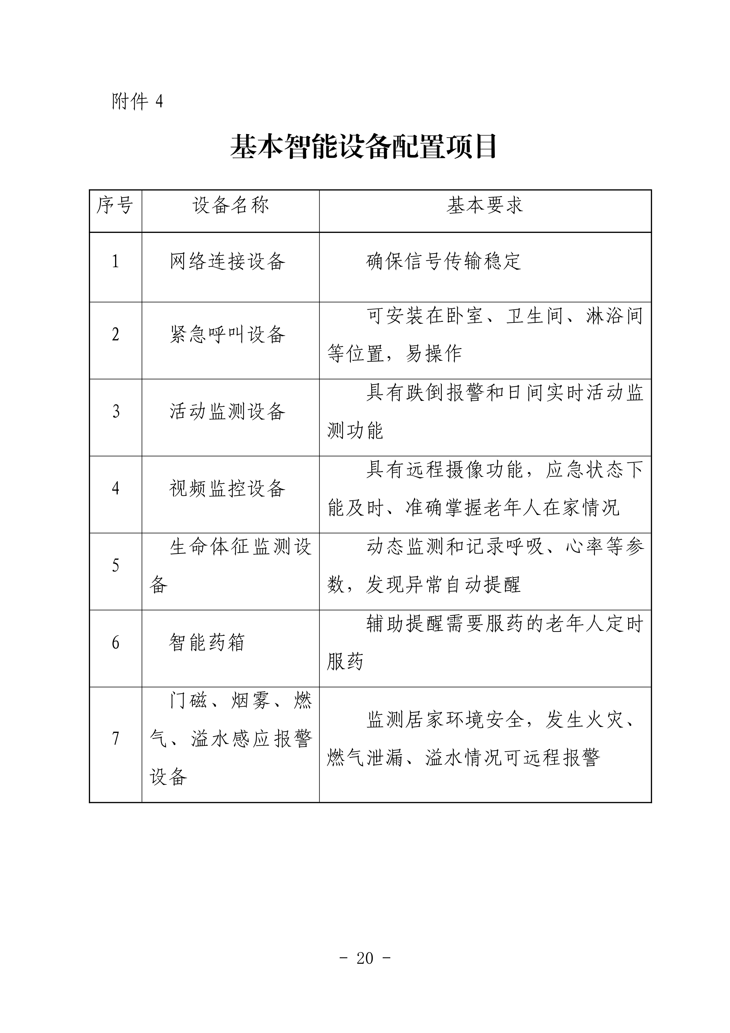 海民【2023】71号关于推进我市家庭养老照护床位建设和服务的通知(1)_19.png