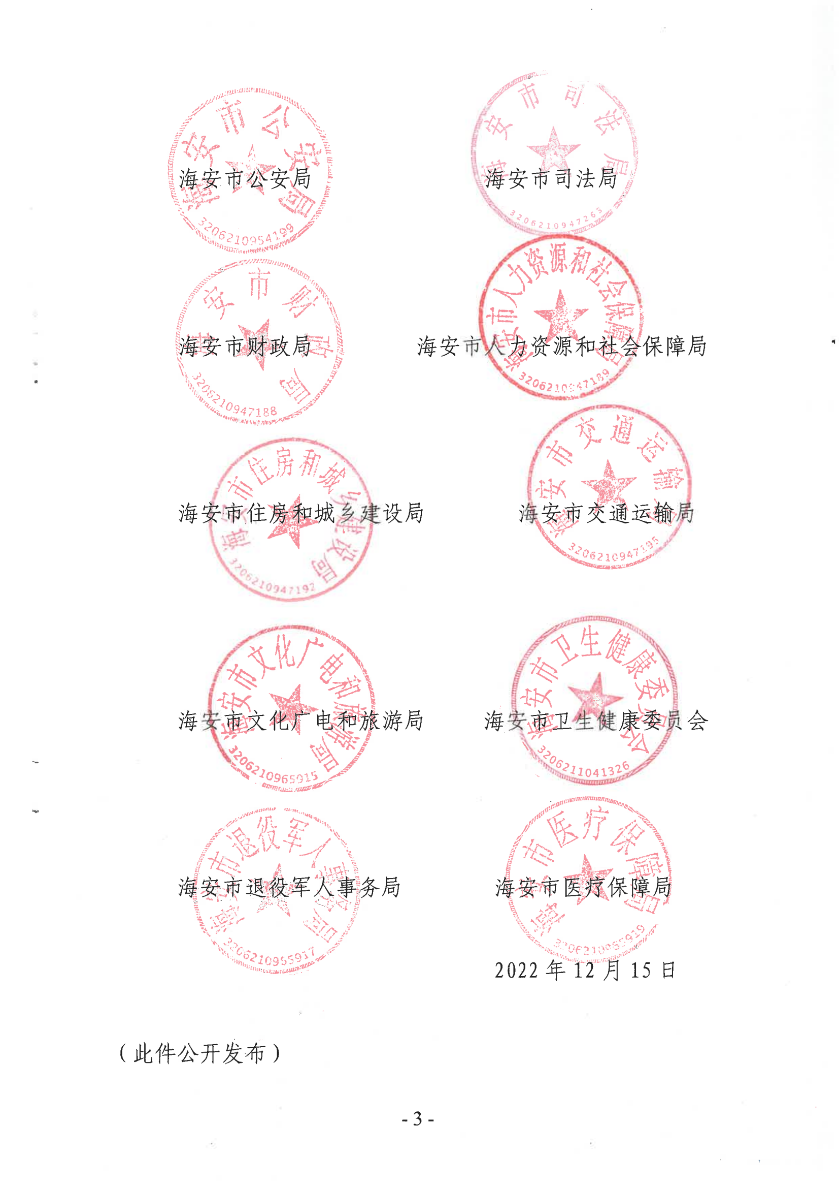 海民[2022]117号 海安市基本养老服务指导性目录清单（2022年版）会签(1)_02.png