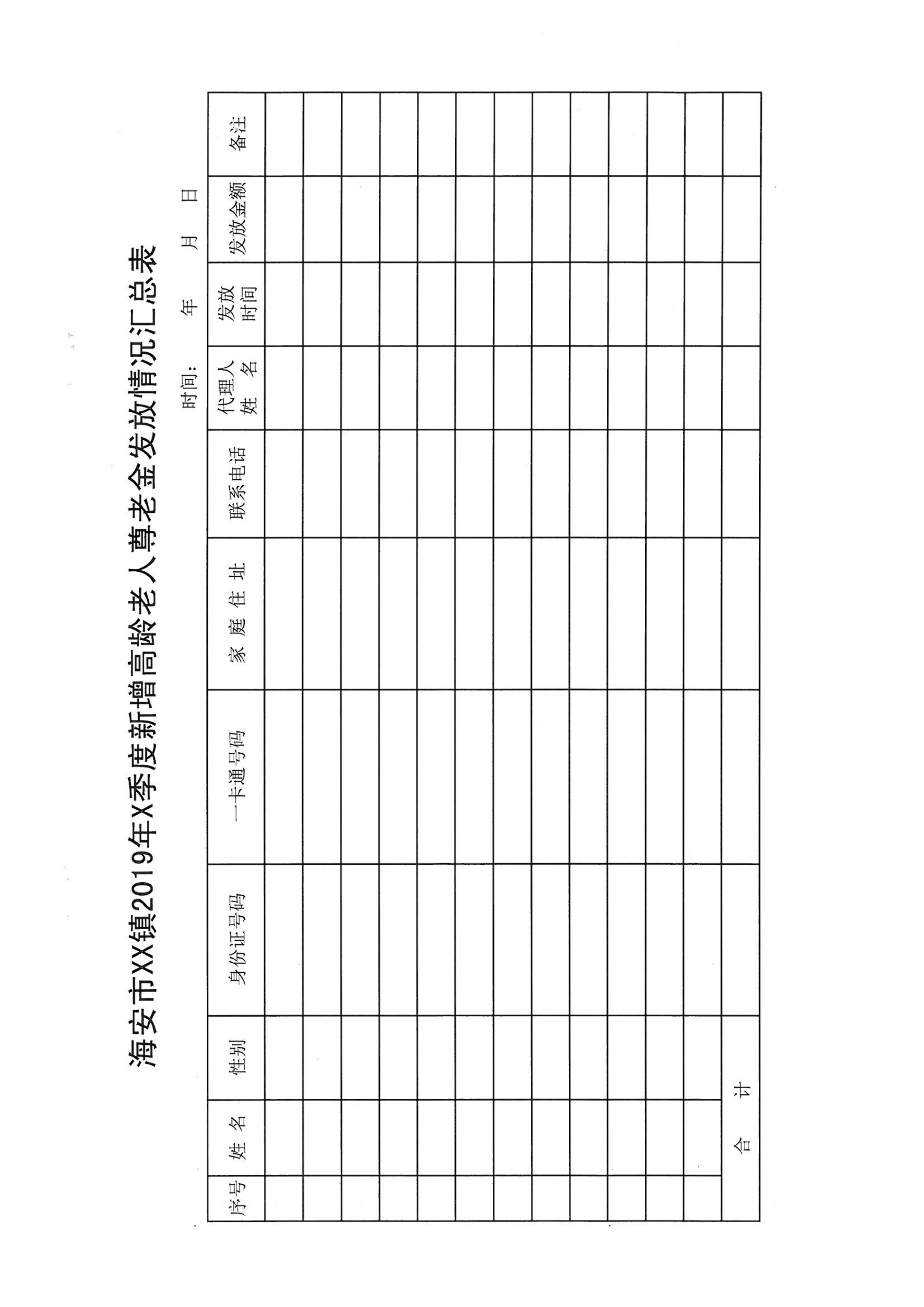 海民[2019]46号  关于进一步规范尊老金发放管理工作的通知_06.png