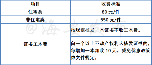 缴费4.png
