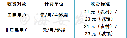 缴费8.png