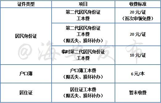 缴费6.jpg