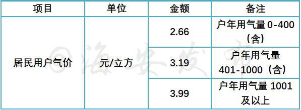 缴费3.png