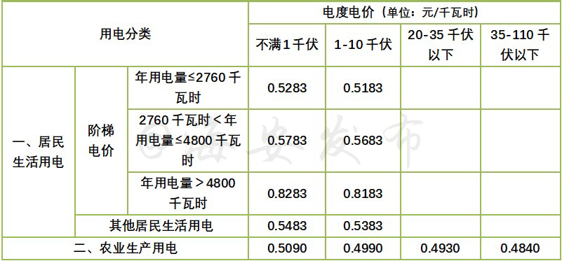 缴费2.png