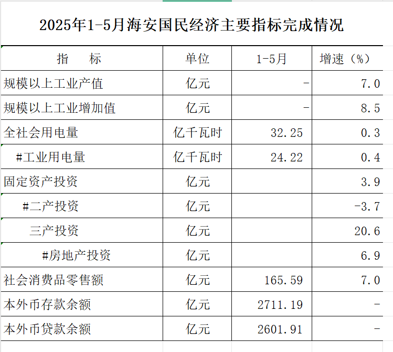 微信图片_20250630092943.png