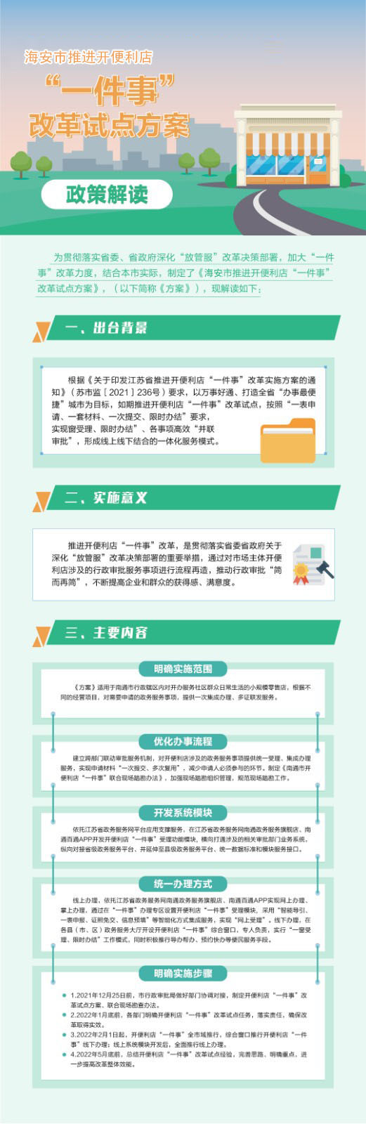 海安市推进.jpg