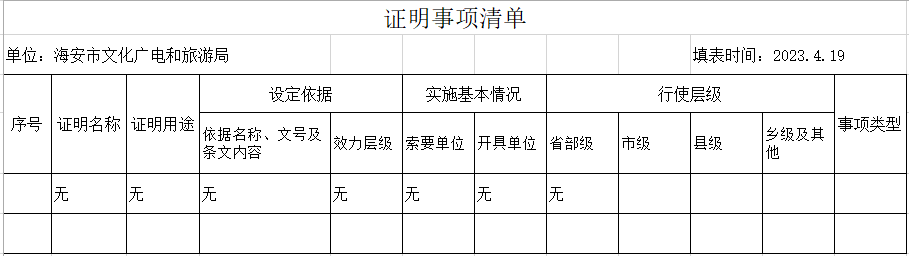证明事项清单.png