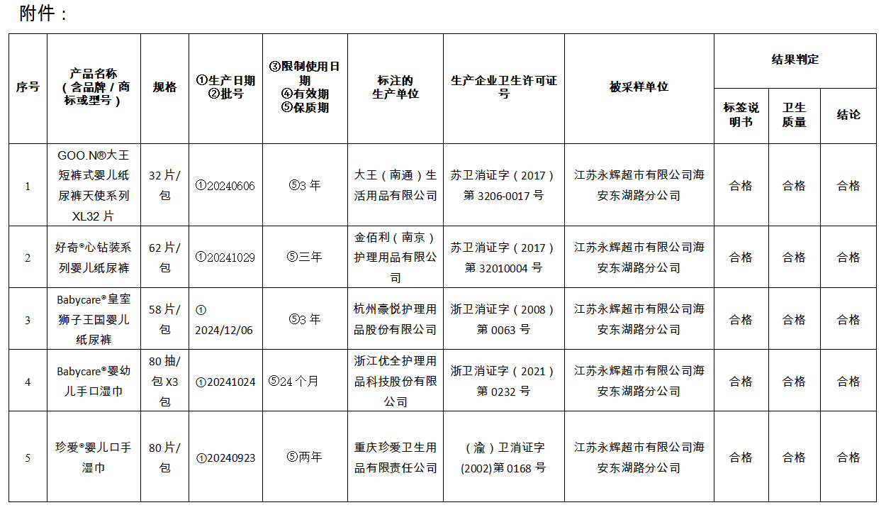 530图片1.png
