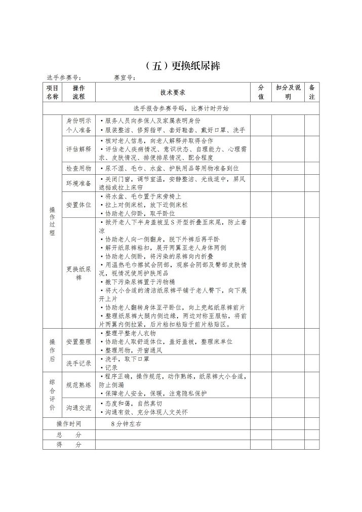 （海医保发2022-25号）2022海安市照护技能比武方案(1)_13.jpg