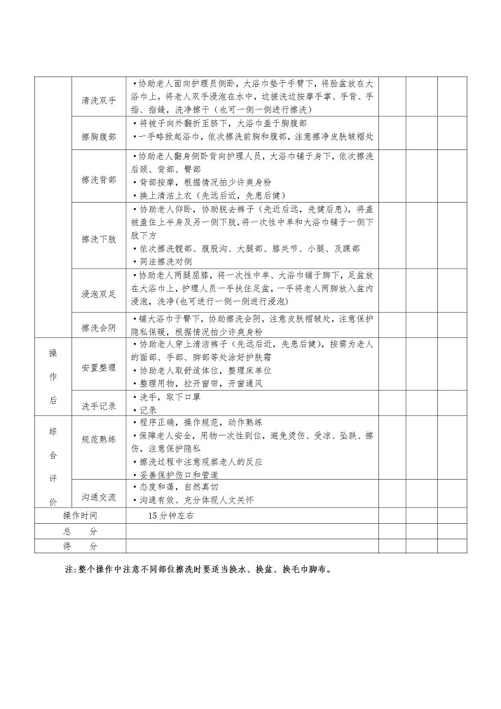 （海医保发2022-25号）2022海安市照护技能比武方案(1)_08.jpg