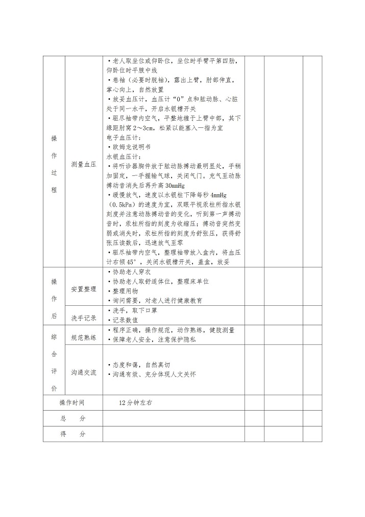 （海医保发2022-25号）2022海安市照护技能比武方案(1)_10.jpg